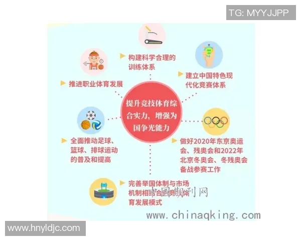 构建星空体育控制体系的创新路径与实践探索