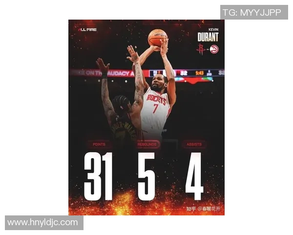 老鹰队主场大胜火箭，杜兰特砍下全场最高得分，强势领航全场